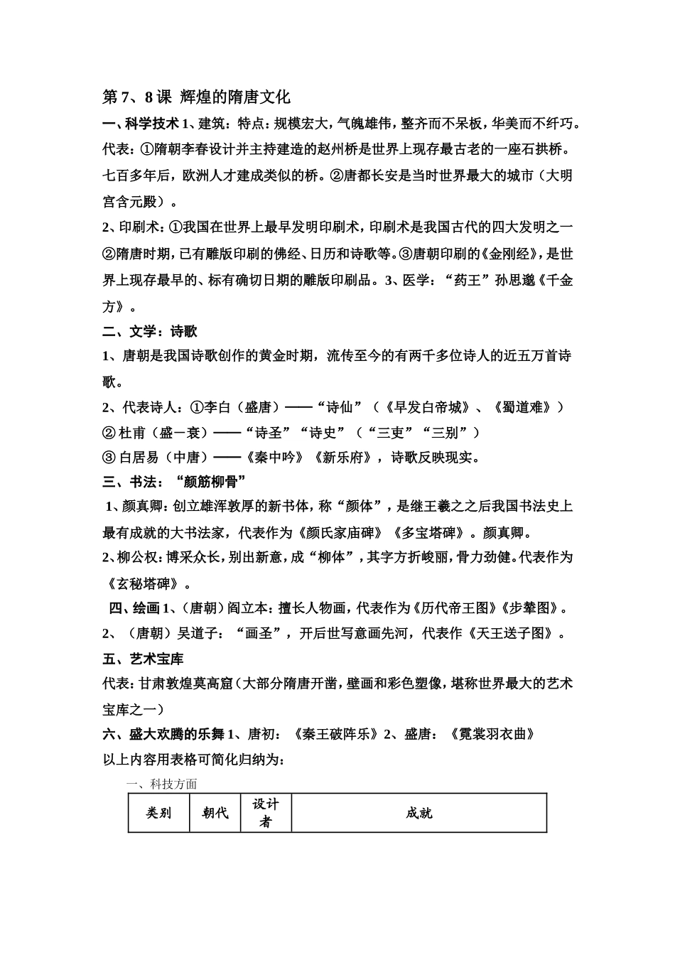 初一历史下课堂练习（5）_第1页