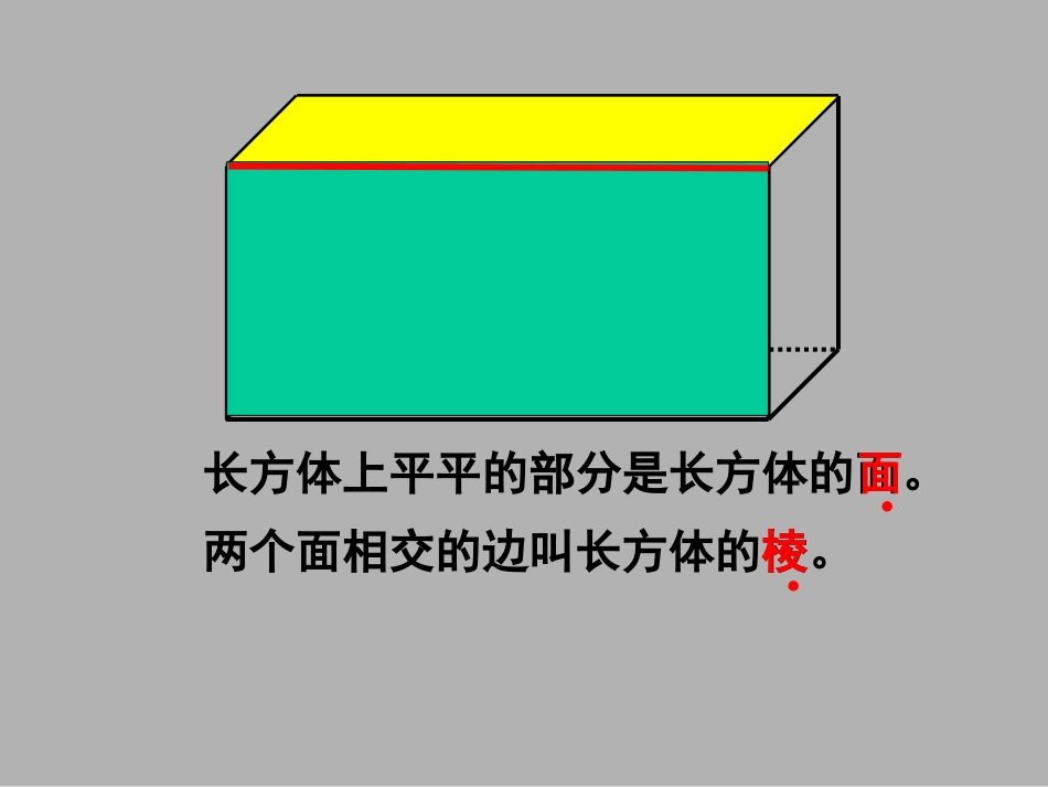 五年级数学长方体和正方体的认识2_第3页