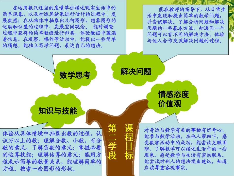 四数下说课标魏娟_第3页