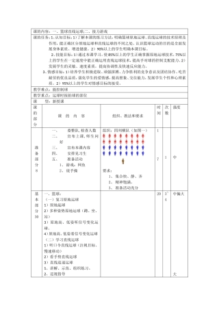 篮球直线运球