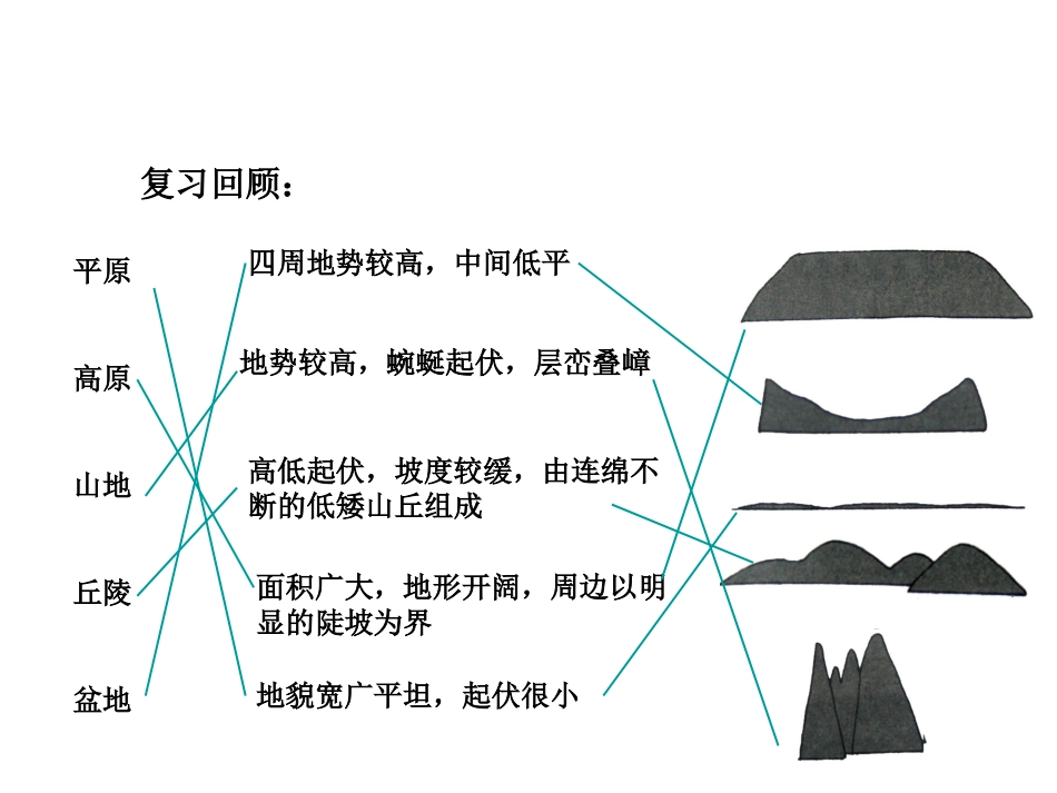三3岩石会发生变化吗——侯荣珍_第3页