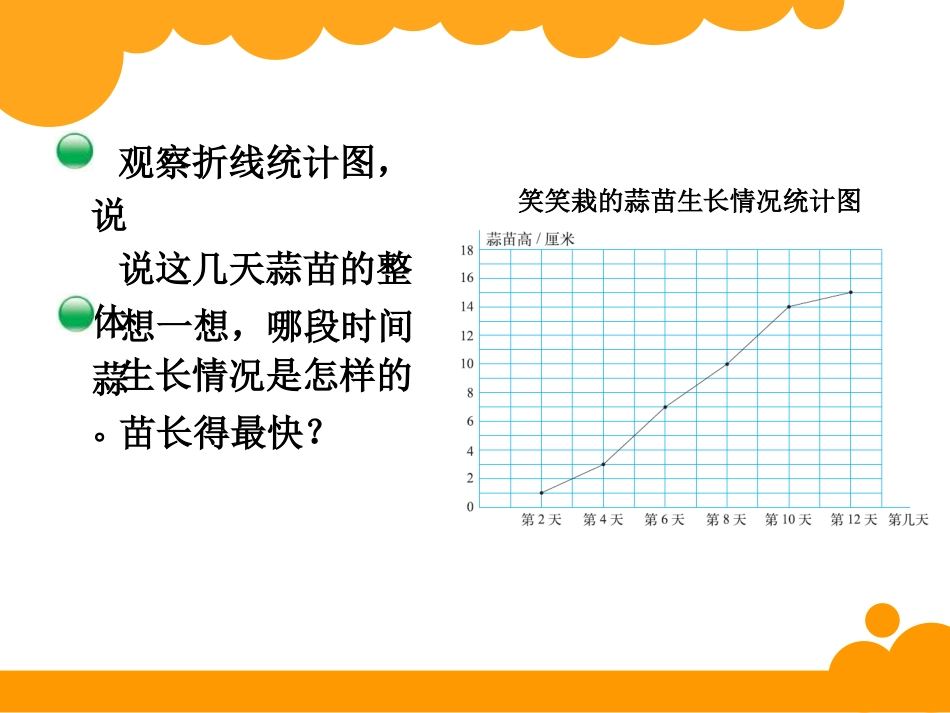 四年级下册第六单元数据的表示和分析栽蒜苗（二）_第3页