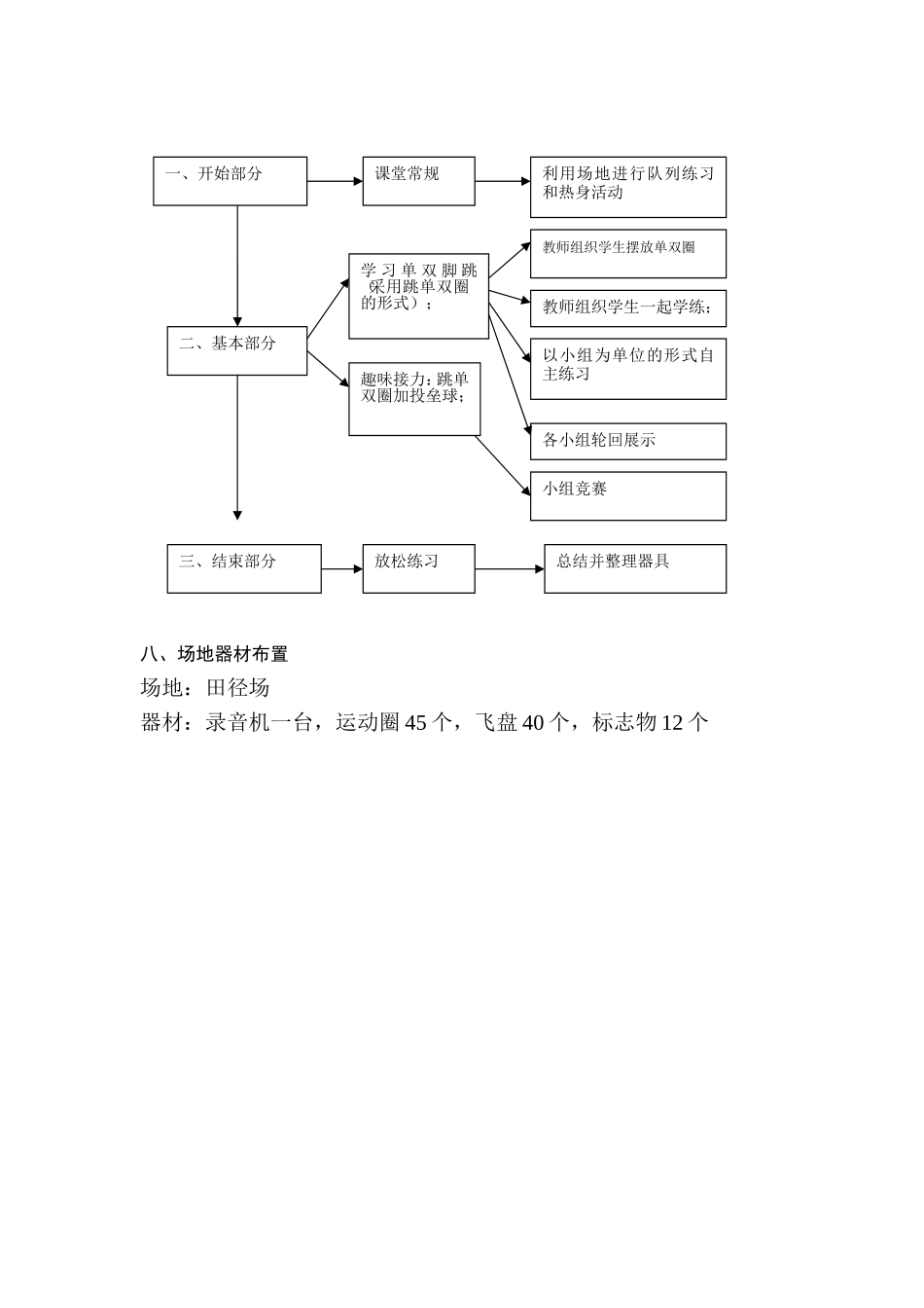 小青蛙学本领_第3页