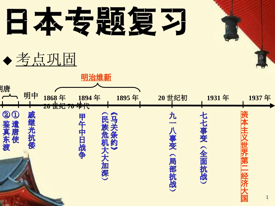 日本专题复习公开课（3稿）_第2页