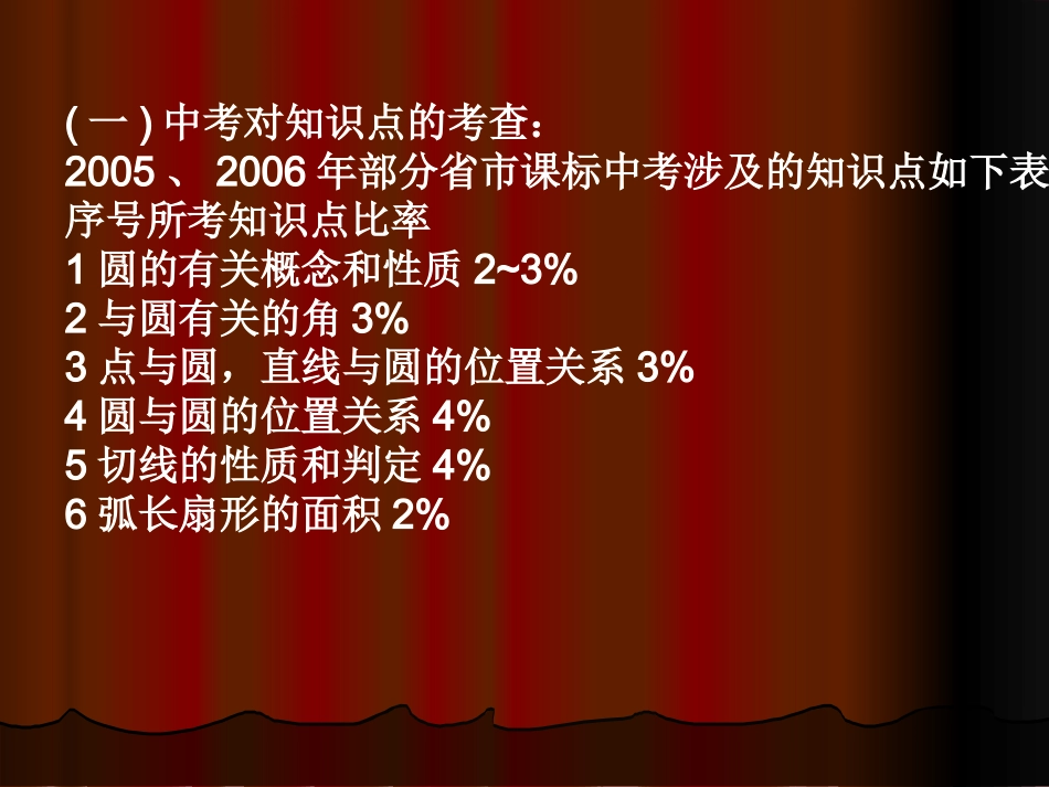 新人教版九年级上24圆复习课件_第3页
