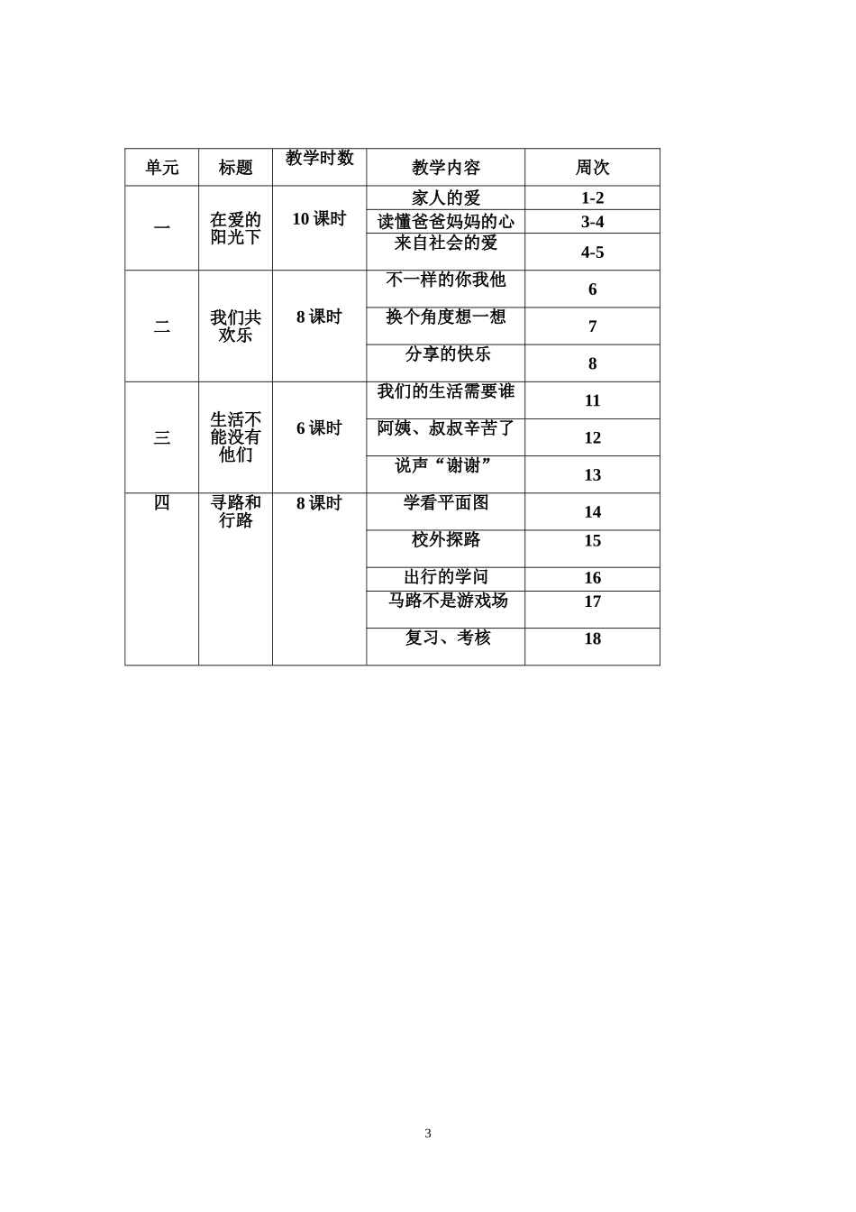 2014年人教版小学品德与社会三年级下册教学计划_第3页