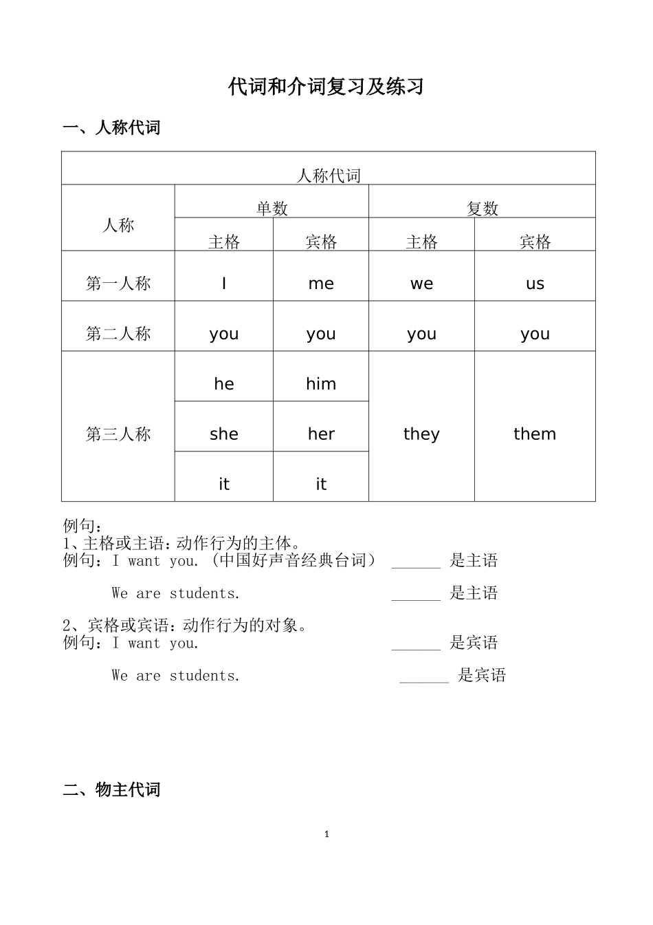 人称代词和物主代词复习_第1页