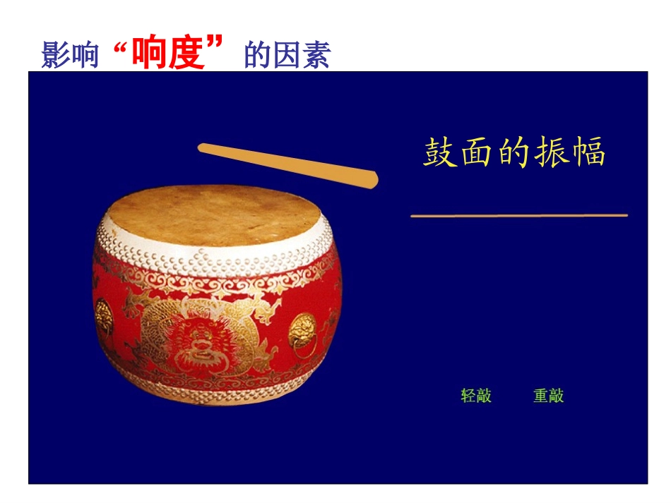 乐音的三特征、三要素(初二物理教科版)_第3页
