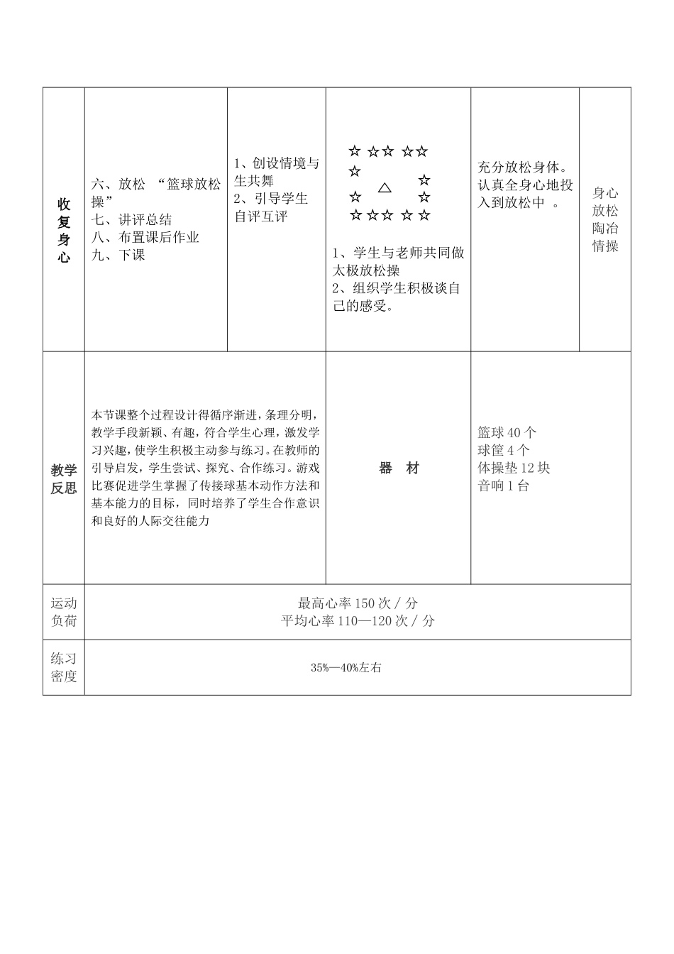 篮球传球教案_第3页