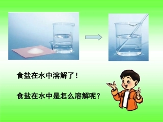 二2物质在水中是怎样溶解的董慧