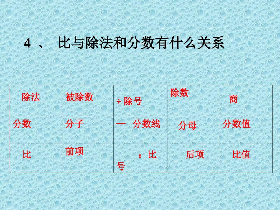 比的基本性质课件_第3页