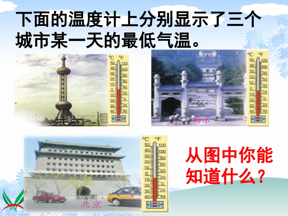 《认识负数一》课件_第3页