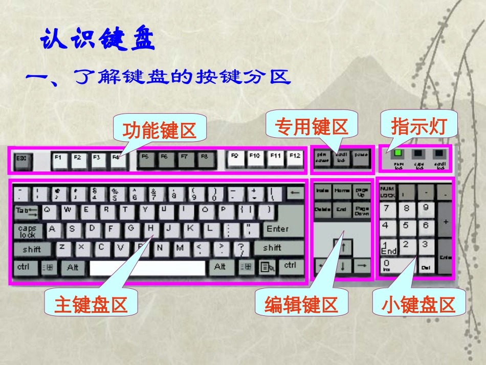 忠实的键盘大使_第2页