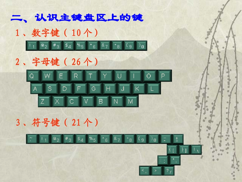 忠实的键盘大使_第3页