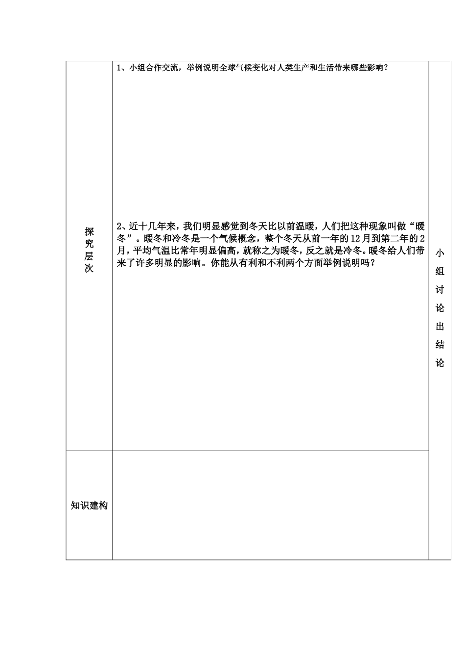 全球气候变化对人类活动的影响1_第2页