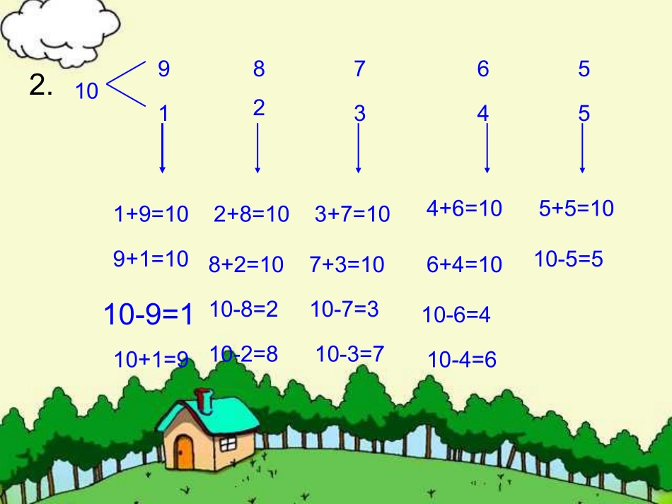 十几减9讲课课件_第3页