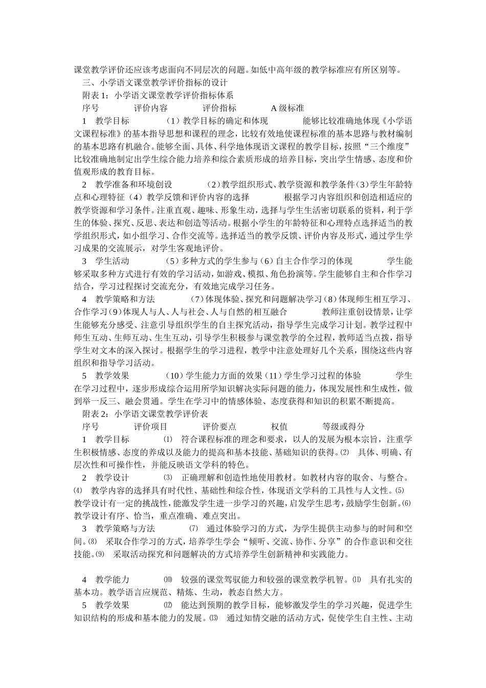 新课程理念指导下的小学语文课堂教学评价标准_第3页