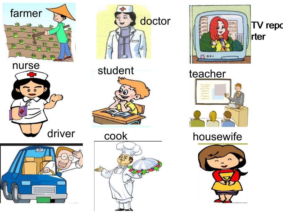 新版PEP六年级上册Unit_5_WhatdoeshedoA_Let's_learn_第2页