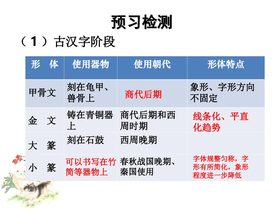 优美的汉字 (4)_第3页