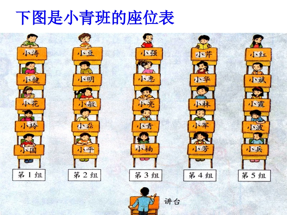 四年级《确定位置》（高敏）_第2页