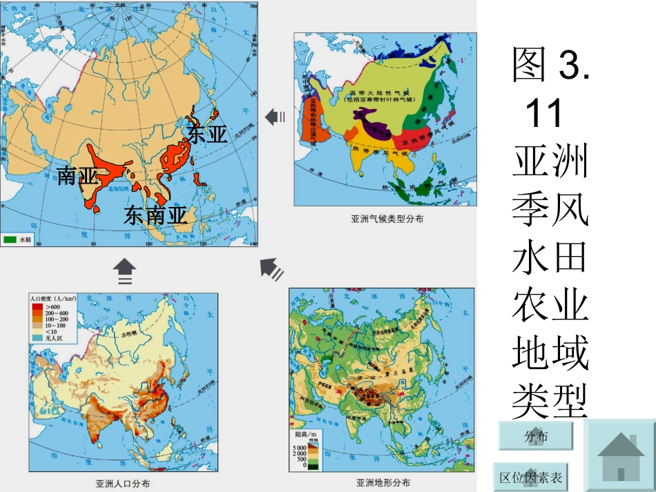 季风水田32以种植业为主的农业地域类型_第2页