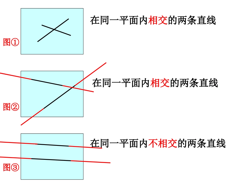 人教版四年级数学上册第四单元平行四边形和梯形垂直和平行_第3页