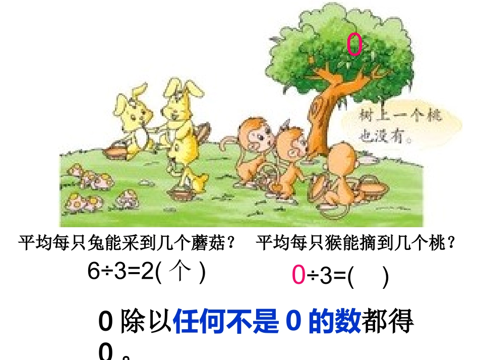 商中间和末尾有0和除法_第2页