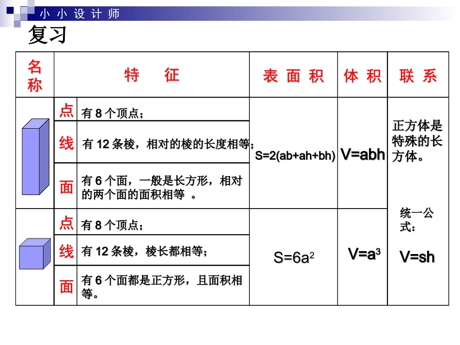 五年级数学_下册_长方体和正方体整理与复习_第3页