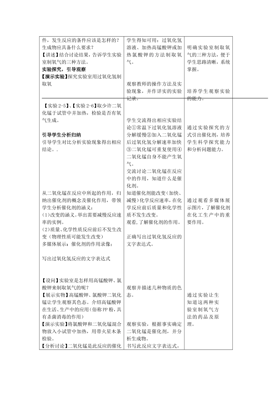 课题3制取氧气 (2)_第2页