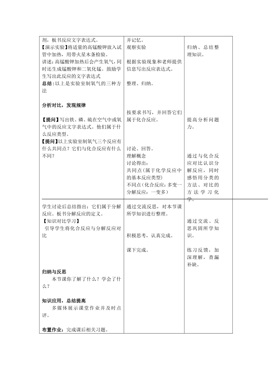 课题3制取氧气 (2)_第3页