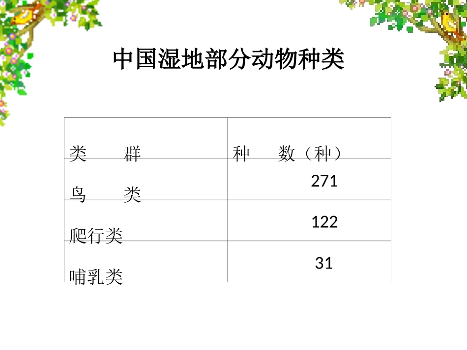 三位数的不连续进位加_第1页