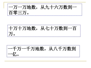 亿以内数的读法