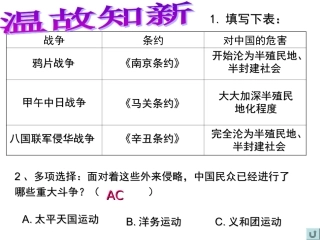 洋务运动课件县鹏 (2)