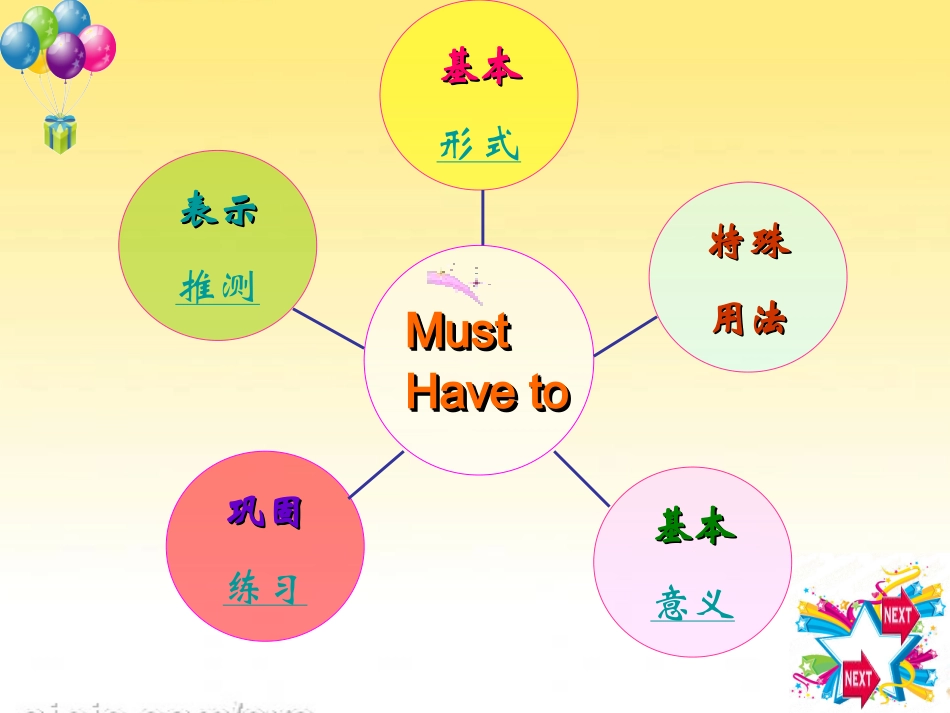 情态动词must_have+to_第1页