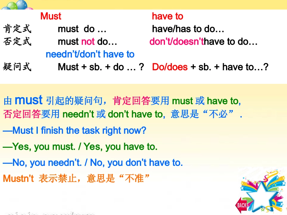 情态动词must_have+to_第2页