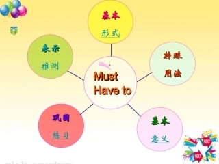 情态动词must_have+to