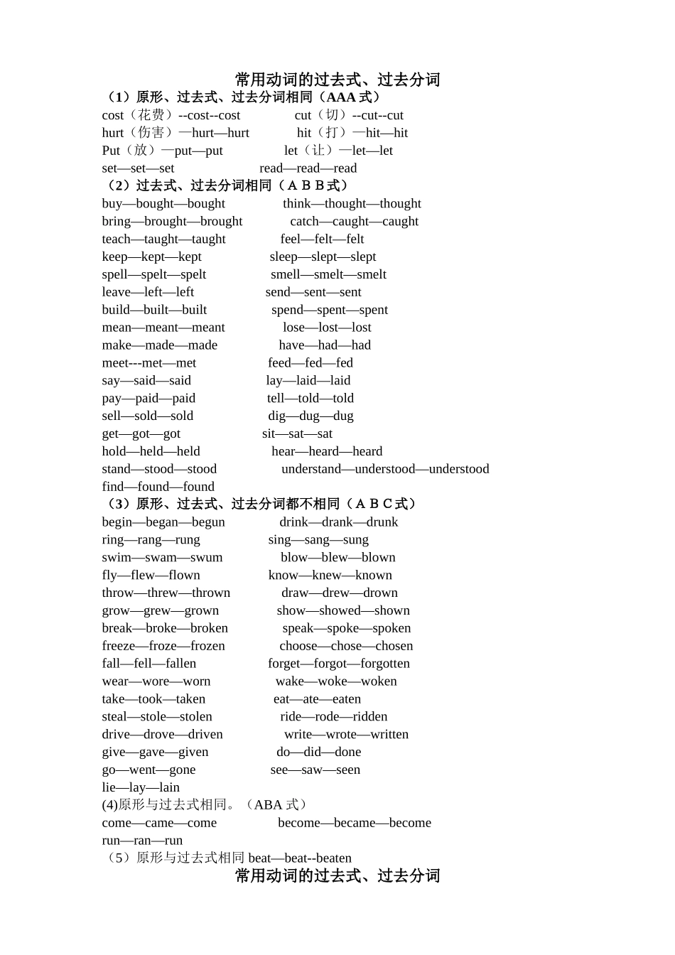 常用动词的过去式_第1页