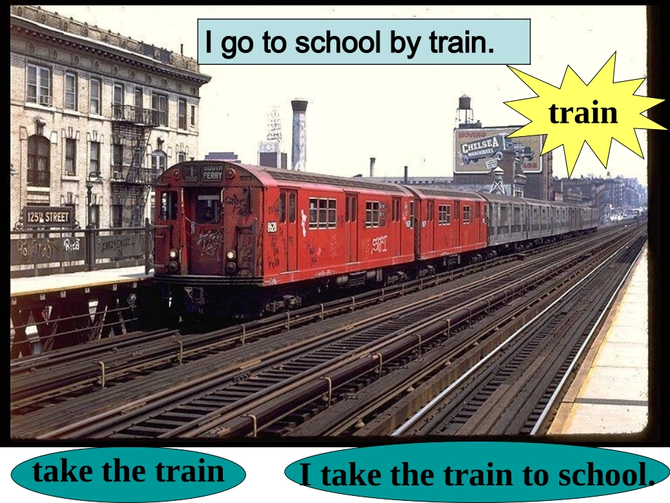 How_do_you_get_to_school课件_第2页