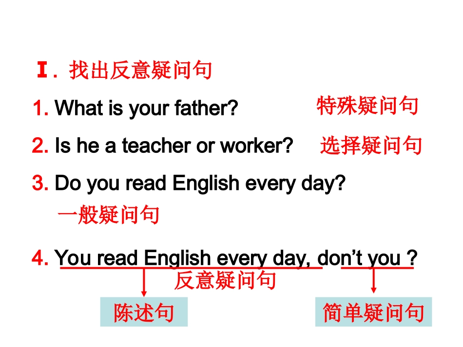反意疑问句复习_第2页