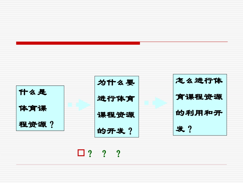 体育课程资源的开发和利用_第3页
