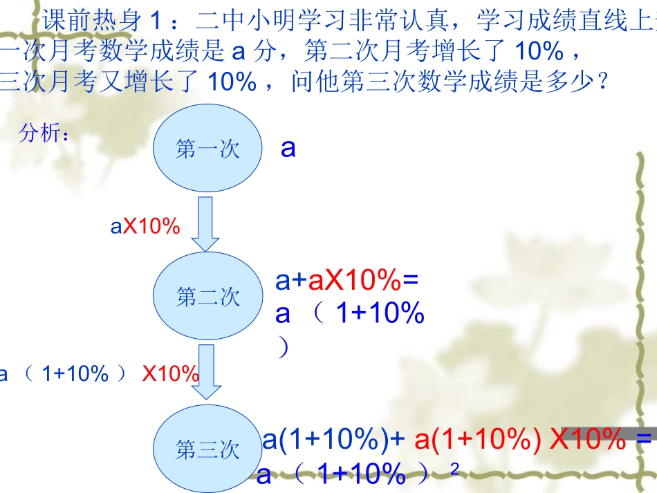 实际问题与一元二次方程的实际运用1 (2)_第3页