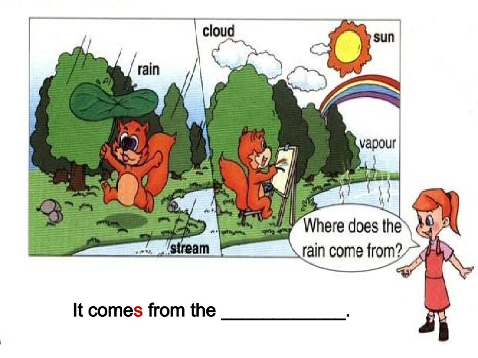 小学英语六年级课件_第2页