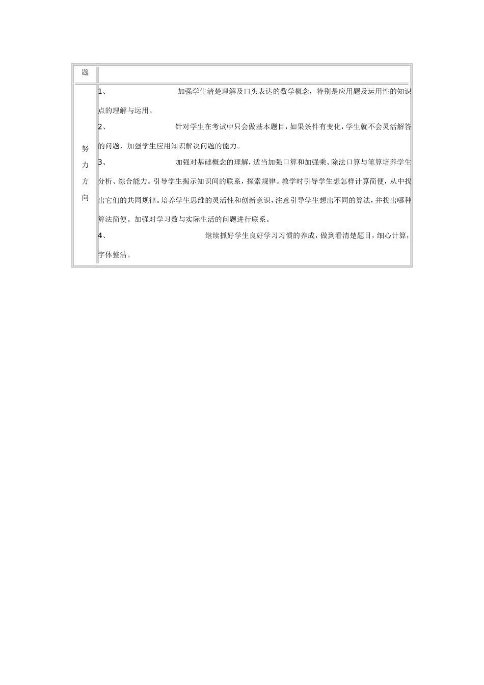 小学教学成绩分析表_第2页