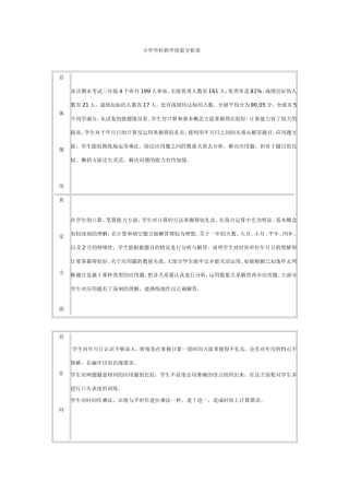小学教学成绩分析表