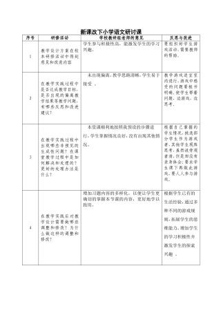 新课改下语文教研活动