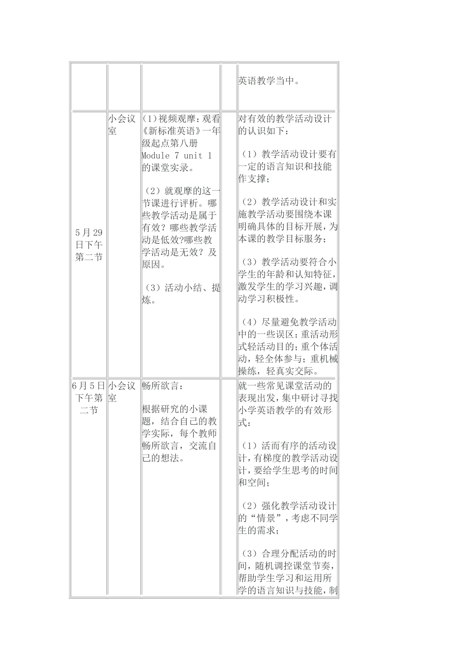 小学英语教研活动方案_第2页