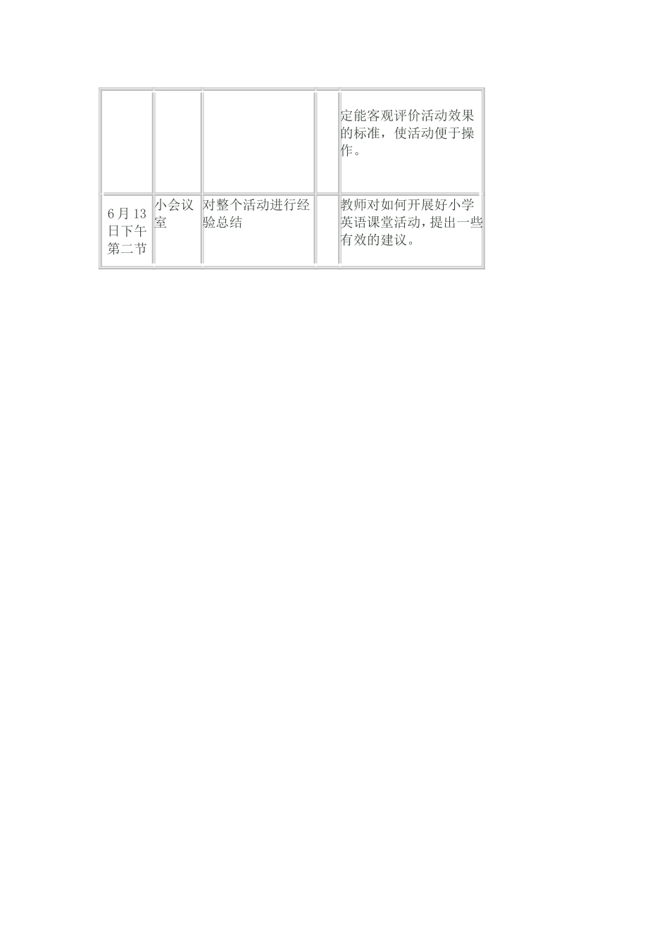 小学英语教研活动方案_第3页