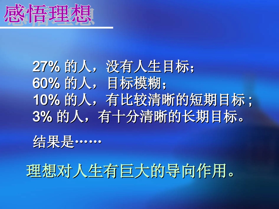 正确对待理想与现实_第3页