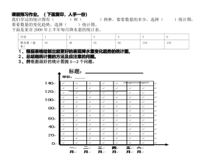 复式折线统计图