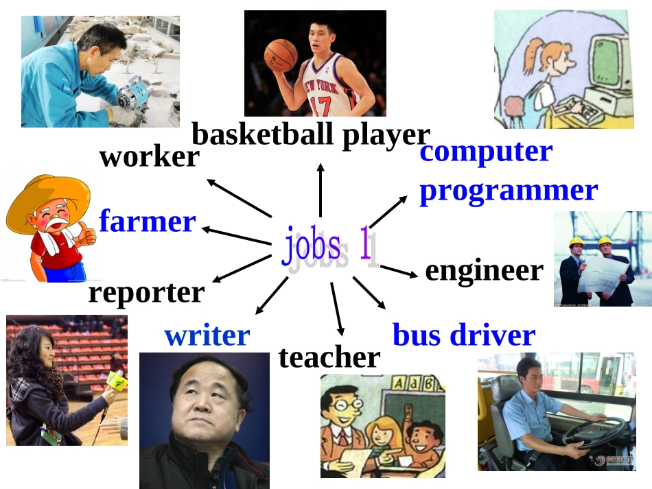 八年级英语上册Unit6_第3页